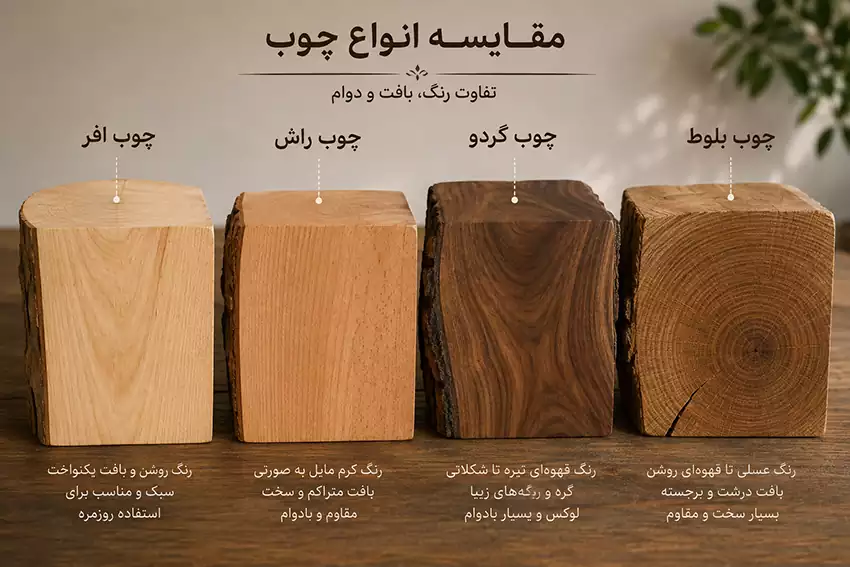 راهنمای انتخاب ظروف چوبی