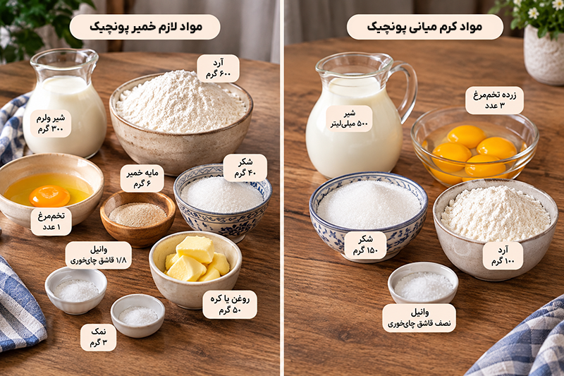 مواد اولیه پونچیک ارمنی